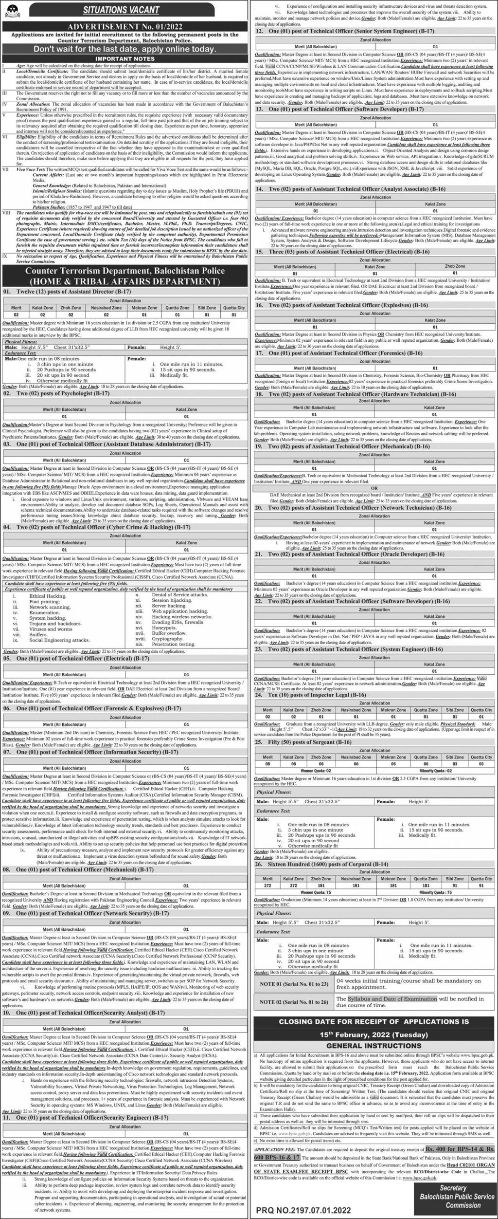 CTD Balochistan Police Jobs 2022 via BPSC – Online Application