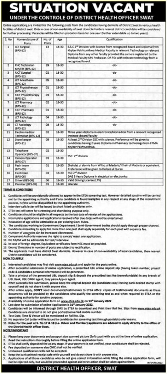 District Health Department Swat Jobs 2022