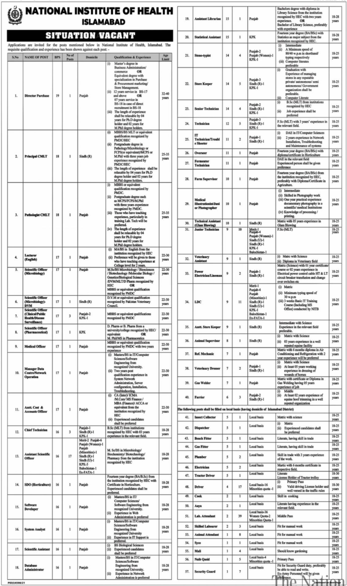 National Institute of Health NIH Islamabad Jobs 2022 – www.nih.org.pk