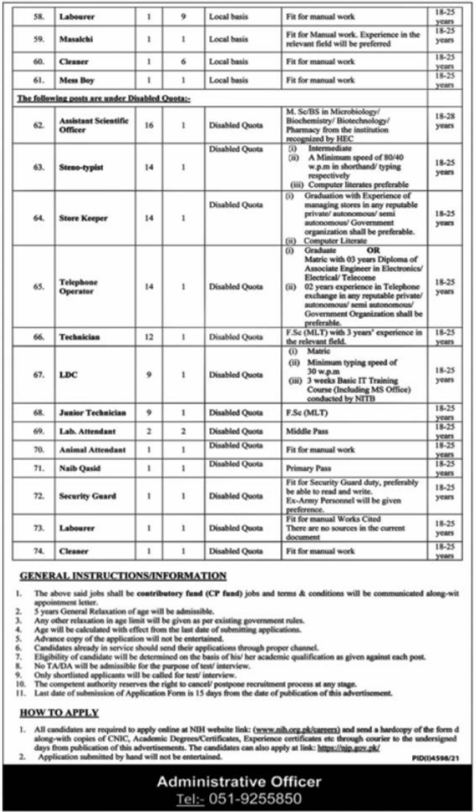 National Institute of Health NIH Islamabad Jobs 2022 – www.nih.org.pk