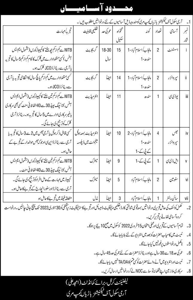 Army School of Technicians Murree Jobs 2022