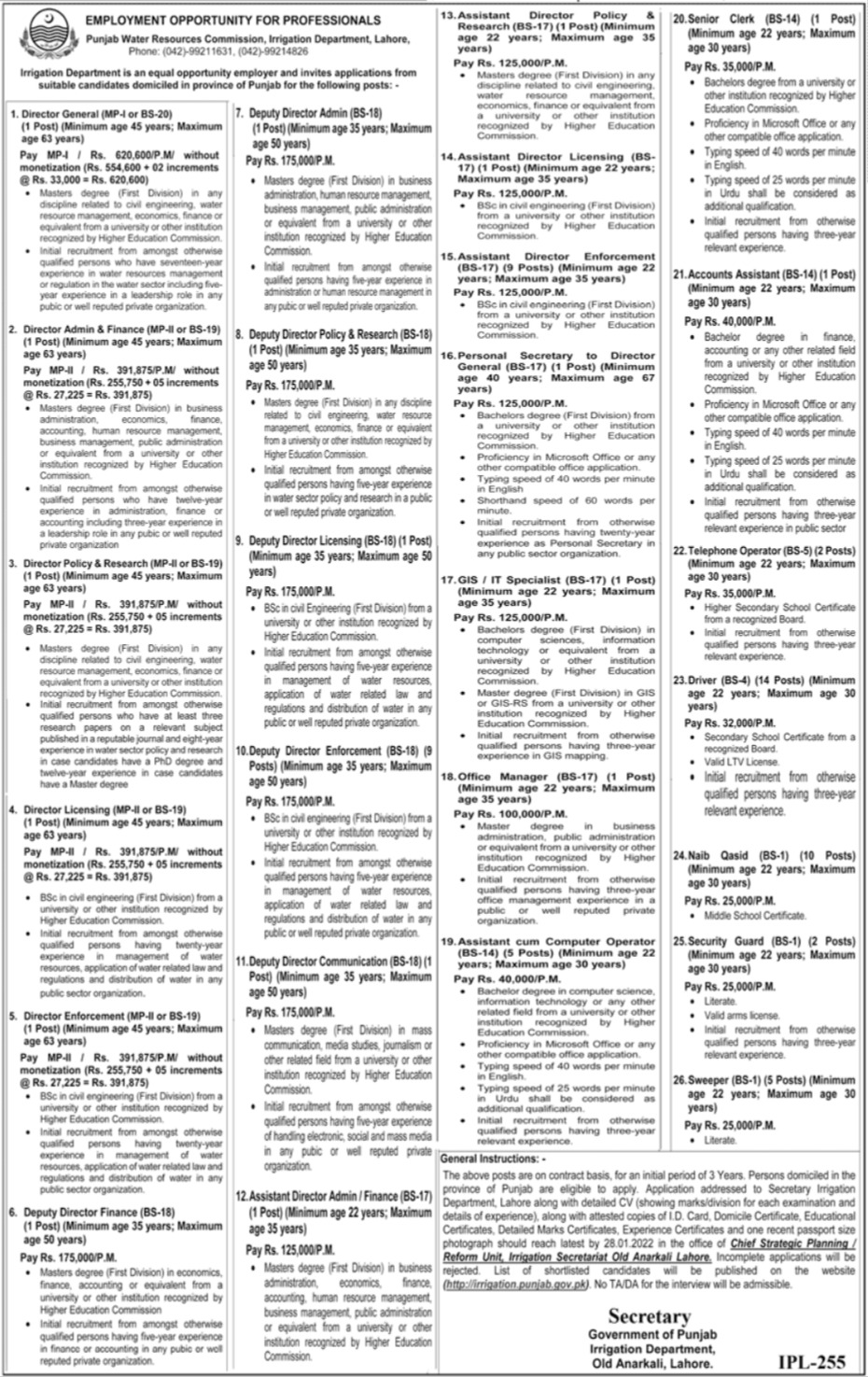 Irrigation Department Punjab Jobs 2022