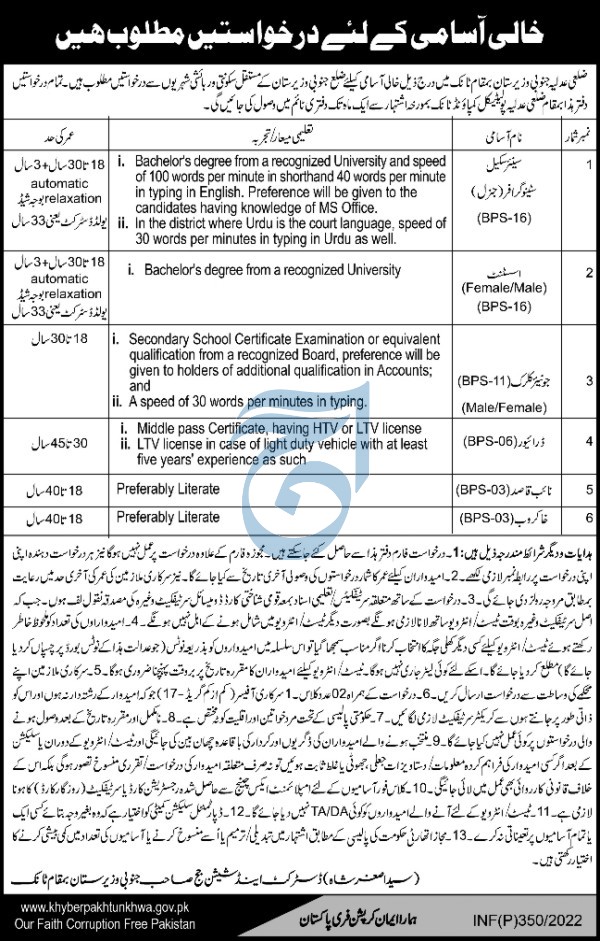 District and Session Judge Office Tank Jobs 2022