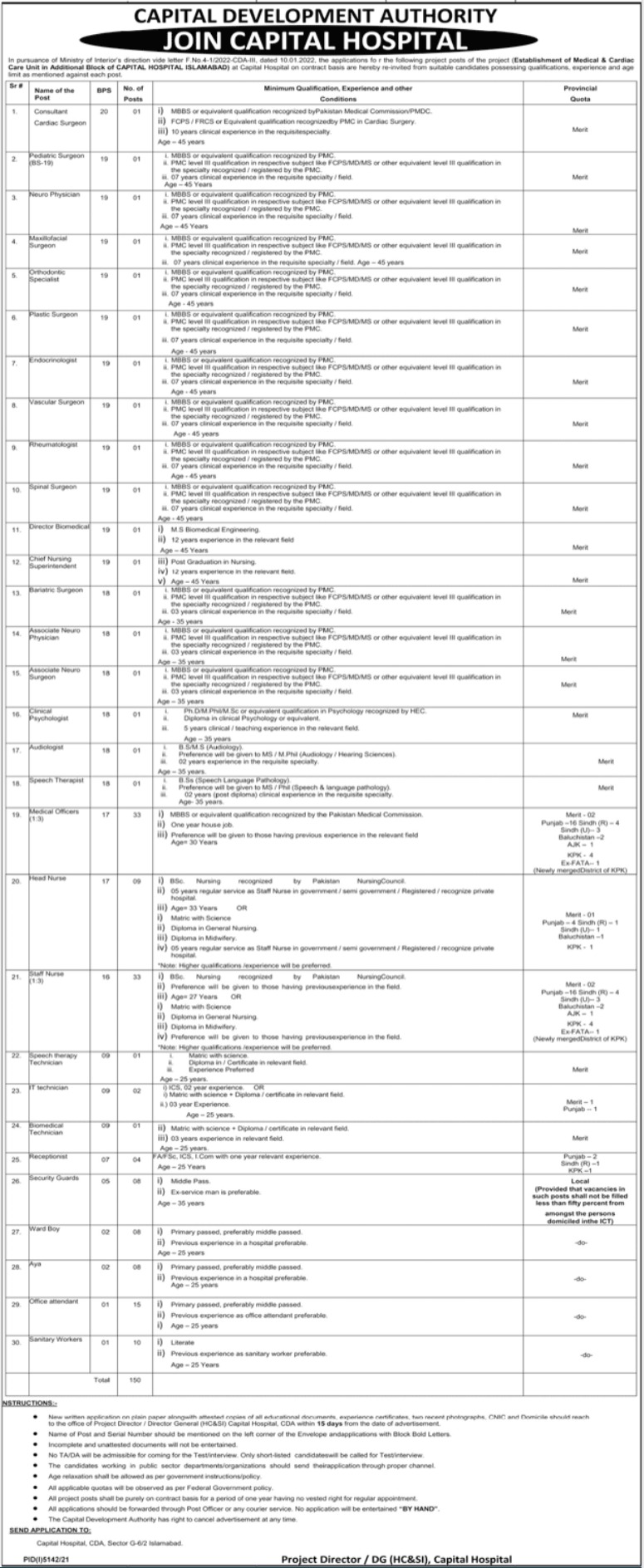 Capital Development Authority CDA Hospital Islamabad Jobs 2022