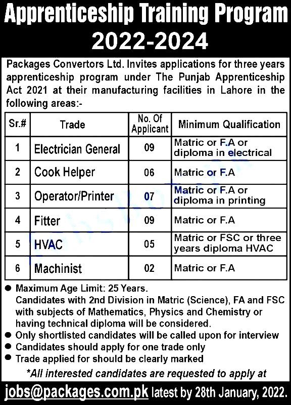 Apprenticeship Training Program 2022-2024 in Lahore