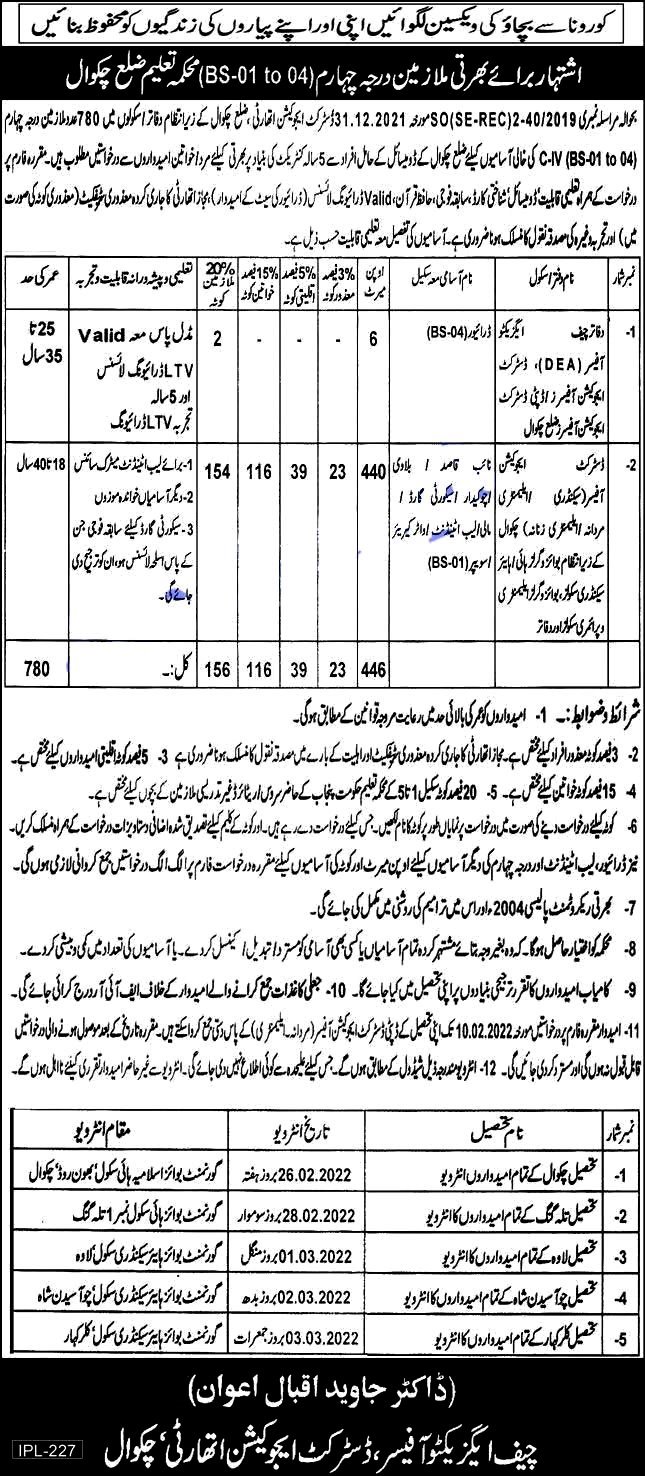 District Education Authority DEA Chakwal Jobs 2022