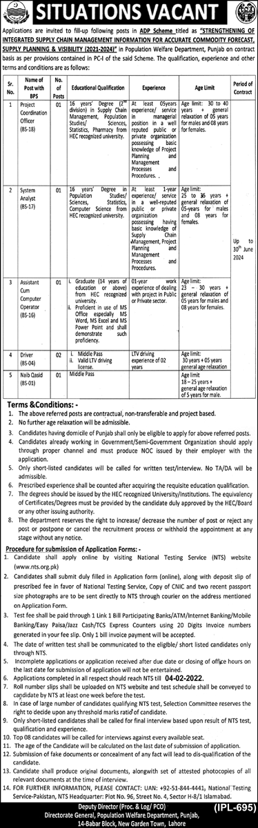 Population Welfare Department Punjab Jobs 2022