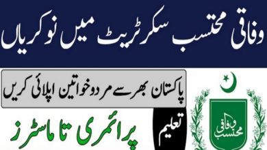 Federal Ombudsman Secretariat Jobs 2022 Application Form