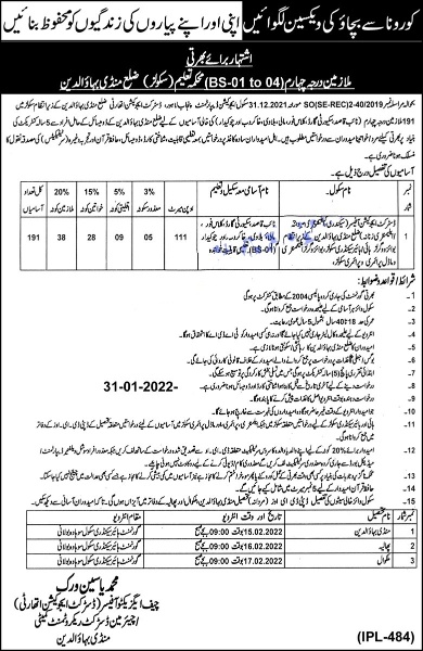 District Education Authority Mandi Bahauddin Class IV Jobs 2022