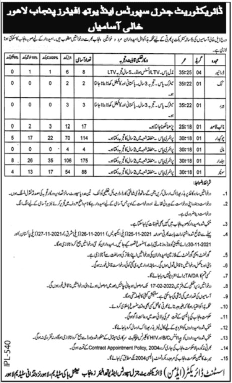 Sports and Youth Affairs Department Punjab Jobs 2022