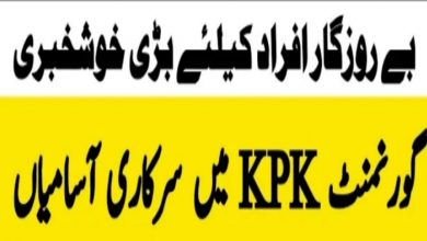 Today Government Jobs in KPK PO Box No 04 GPO Peshawar