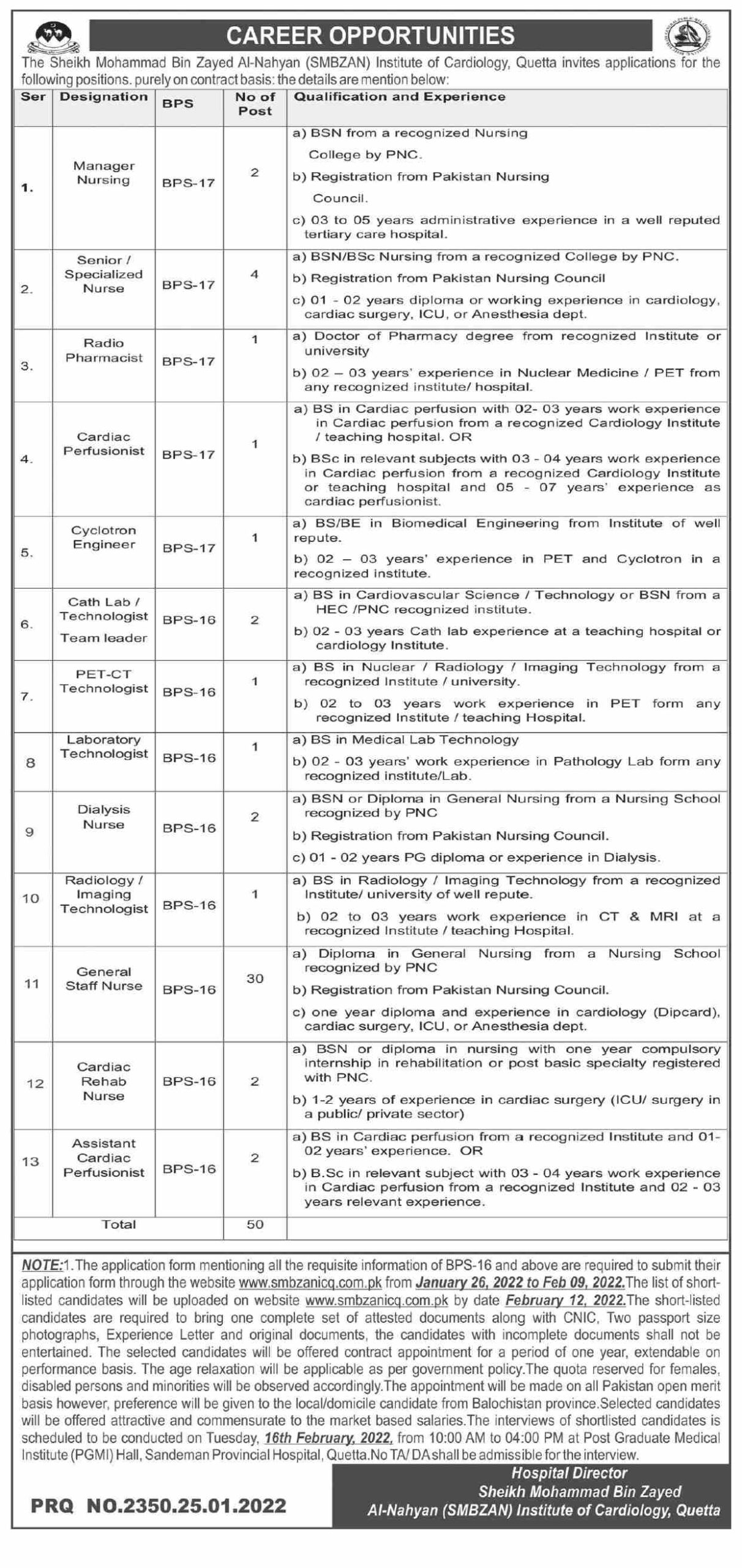 SMBZAN Institute of Cardiology Quetta Jobs 2022