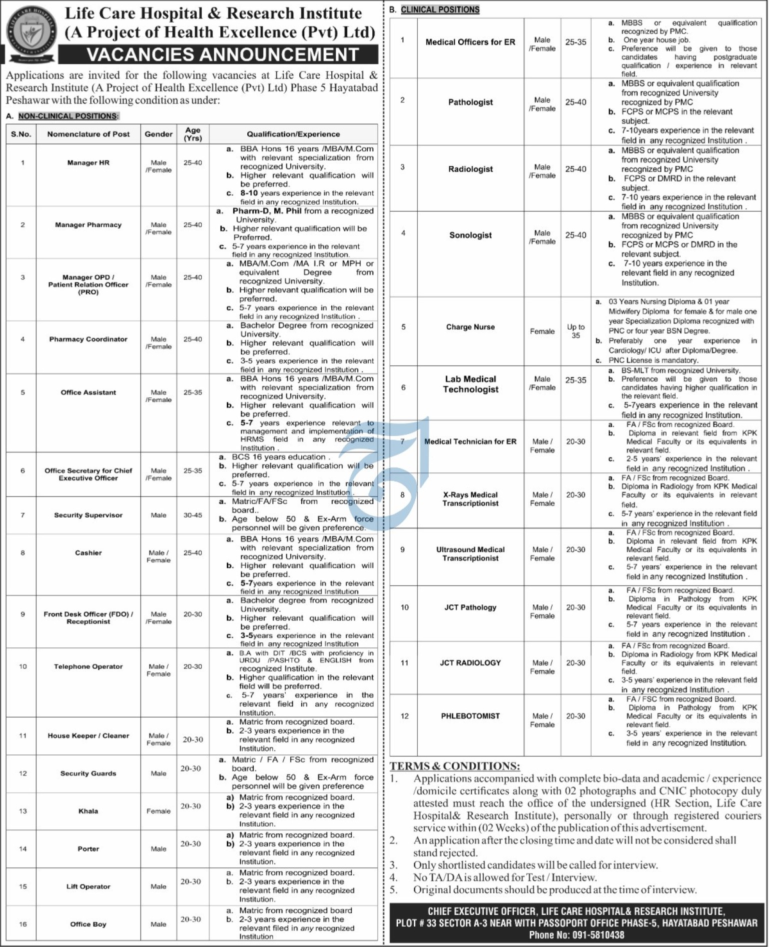 Life Care Hospital & Research Institute Peshawar Jobs 2022