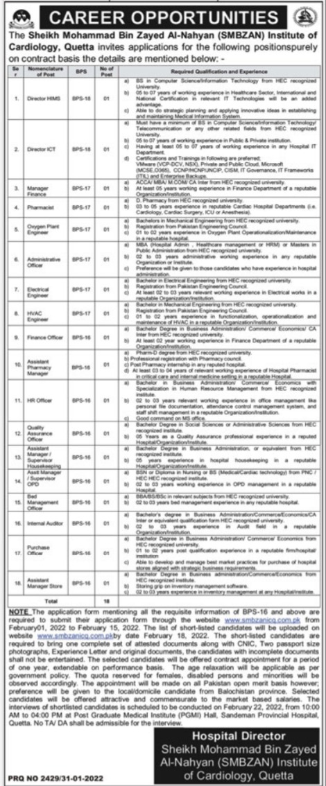 SMBZAN Institute of Cardiology Quetta Jobs 2022