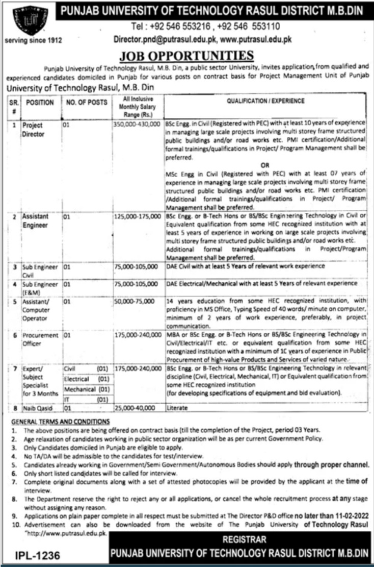 Punjab University of Technology Rasul Jobs 2022