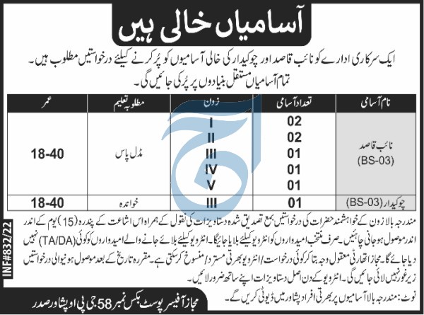 Naib Qasid and Chowkidar Jobs in KPK