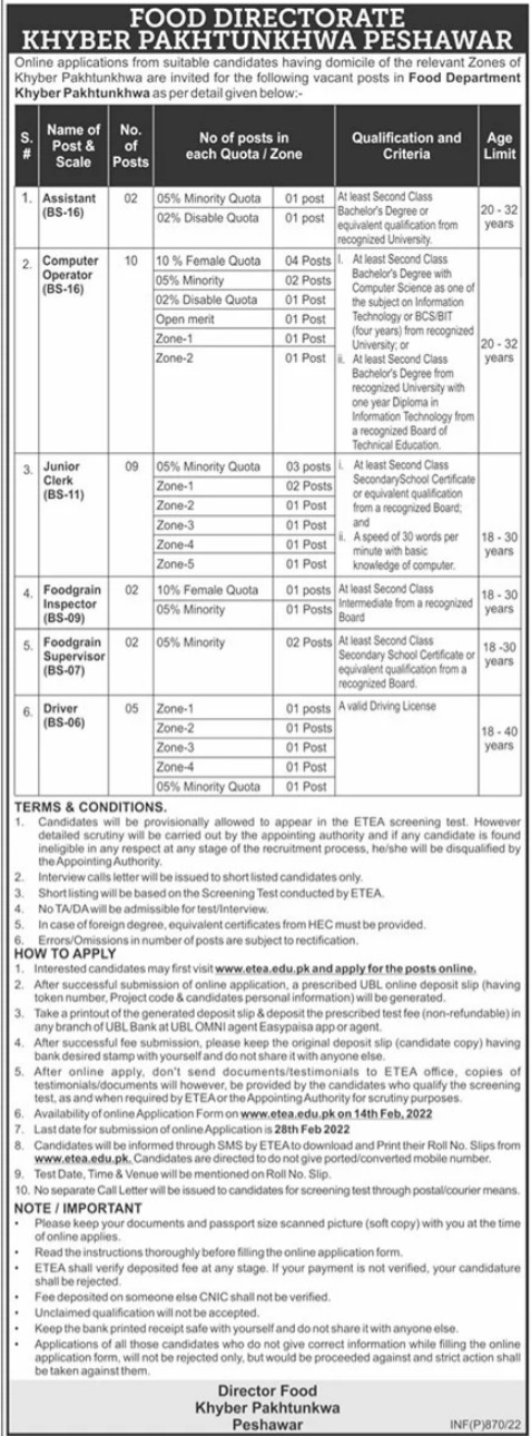 Food Department KPK Jobs 2022 Online Applications