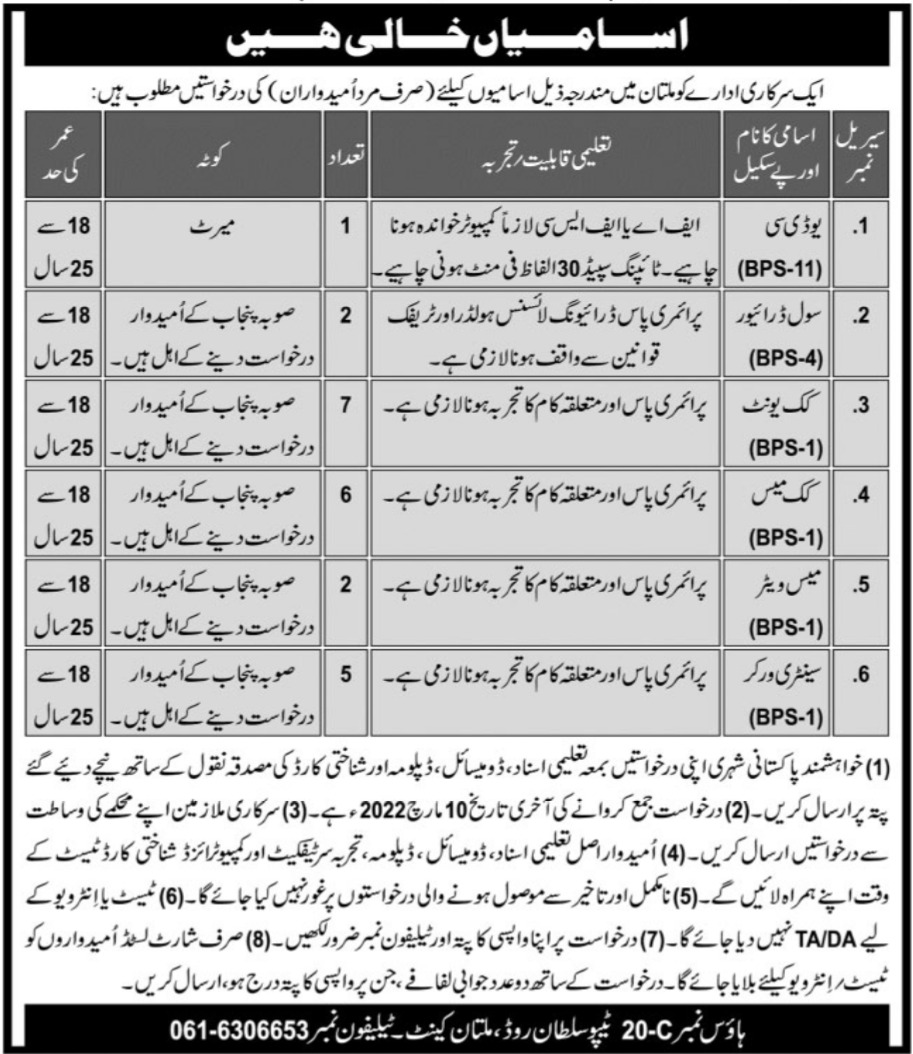 Government Jobs in Multan for Pakistani Nationals