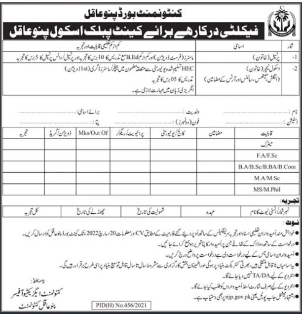 Cantt Public School Pano Aqil Jobs 2022 for Teaching Staff