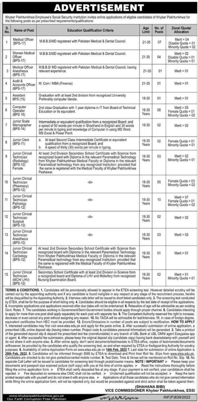 Employees Social Security Institution KPK Jobs 2022