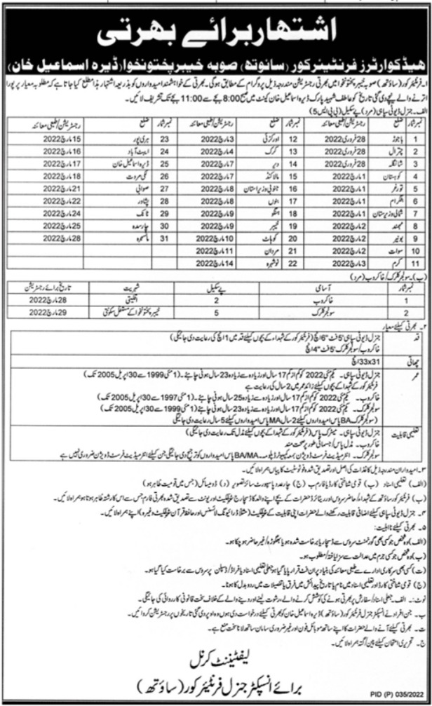 Join Frontier Corps FC KPK Jobs 2022 Advertisement