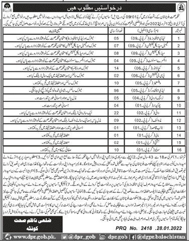 Health Department Quetta Jobs 2022 for BPS-1 to BPS-9