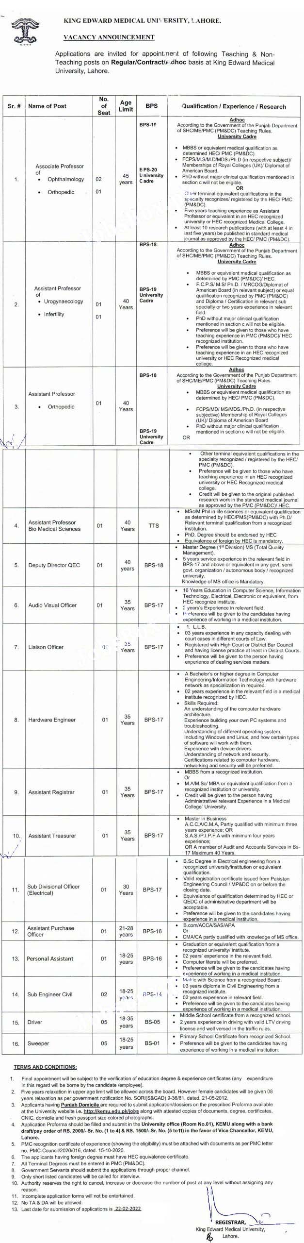 King Edward Medical University Lahore Jobs 2022