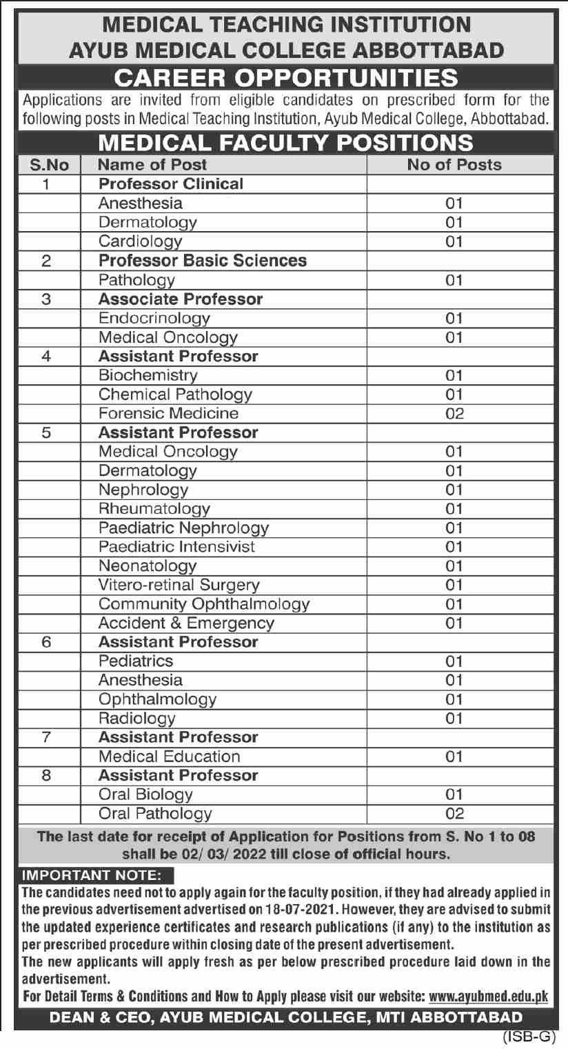 Ayub Medical College Abbottabad Jobs 2022