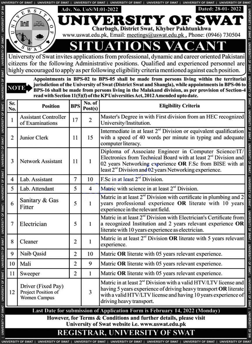 University of Swat Jobs 2022 Application Form Download