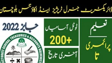 Directorate General Treasuries & Accounts Balochistan Jobs 2022