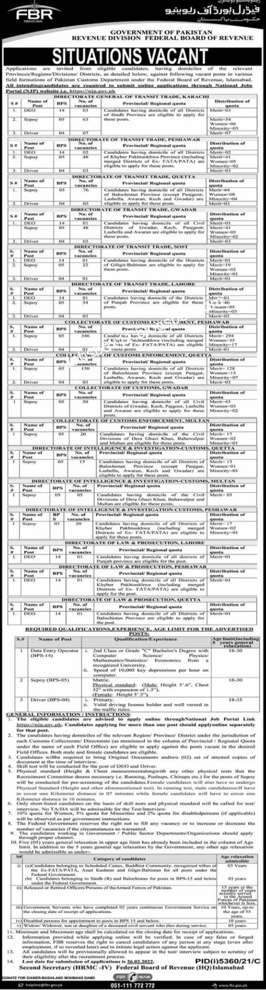 Federal Board of Revenue FBR Jobs 2022 – www.njp.gov.pk