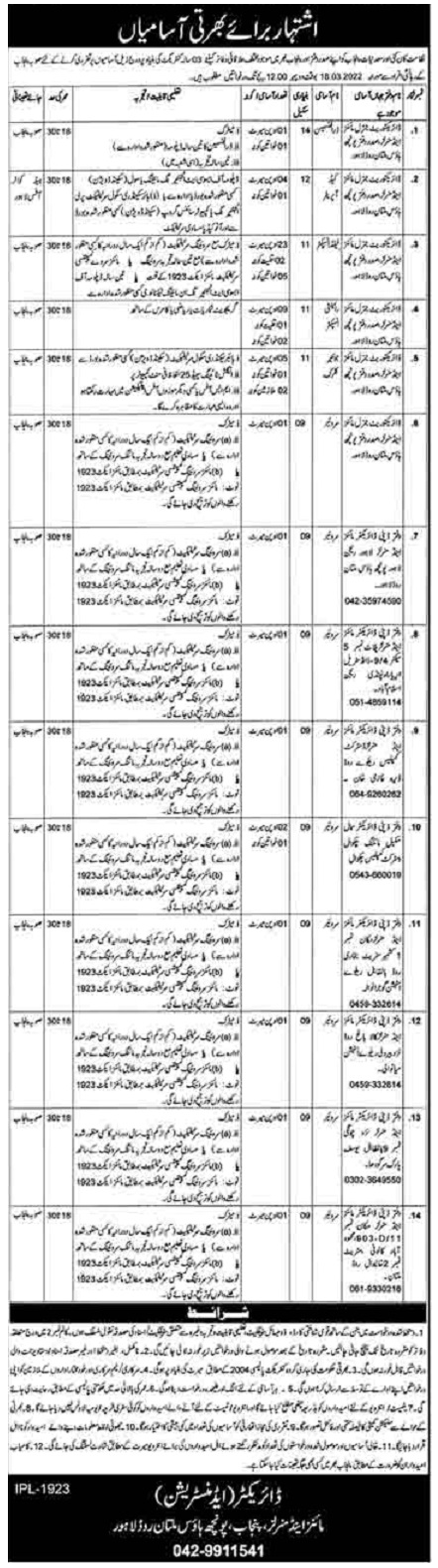 Government Jobs in Mines and Minerals Department Punjab