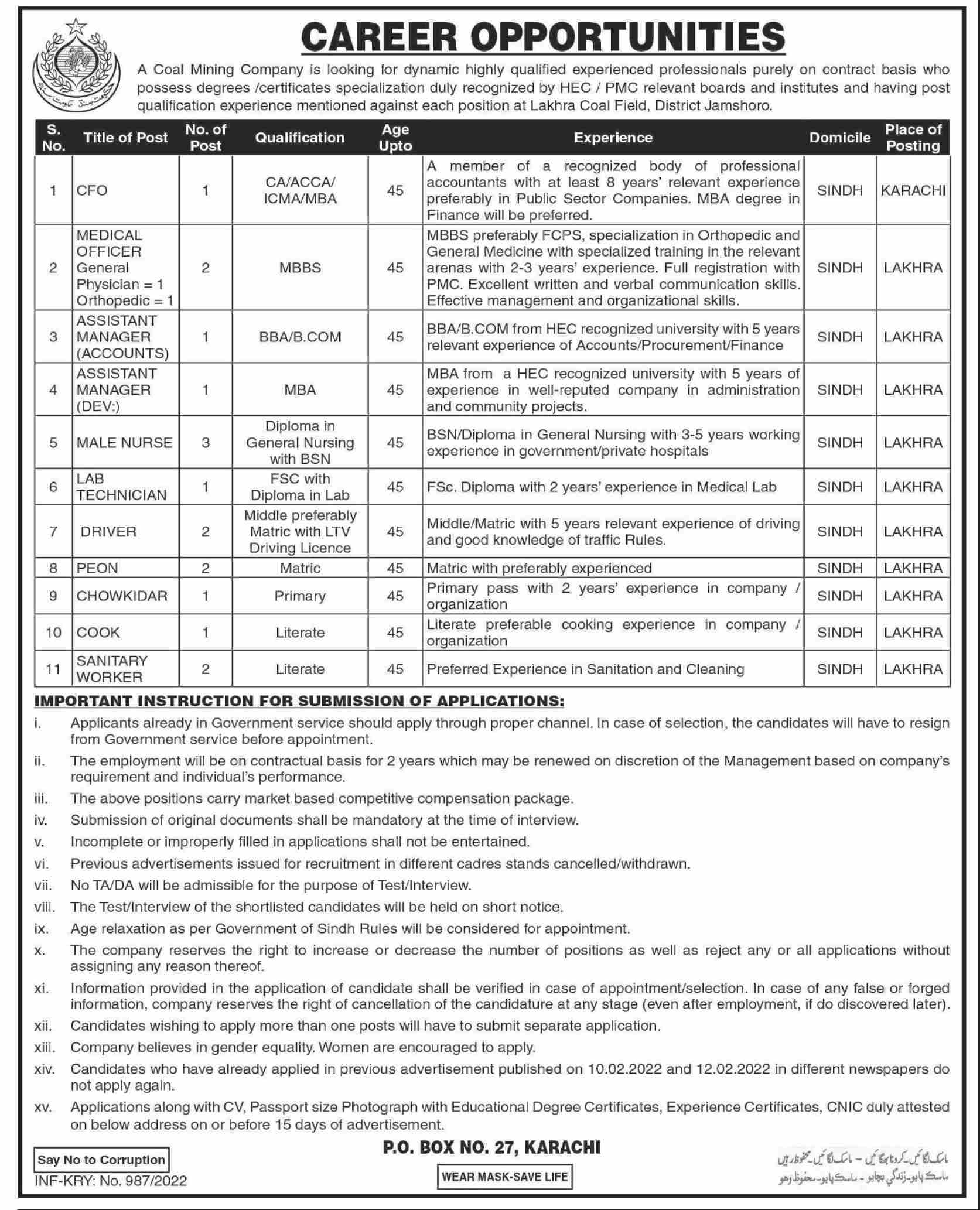 Coal Mining Company Jobs 2022 at Lakhra Coal Field & Karachi