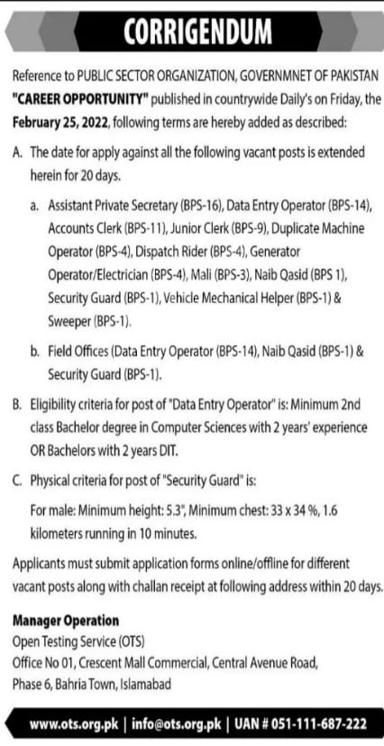 Public Sector Organization OTS Jobs 2022 for Pakistanis