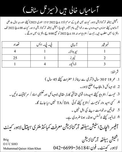 Station Health Organization Lahore Jobs 2022