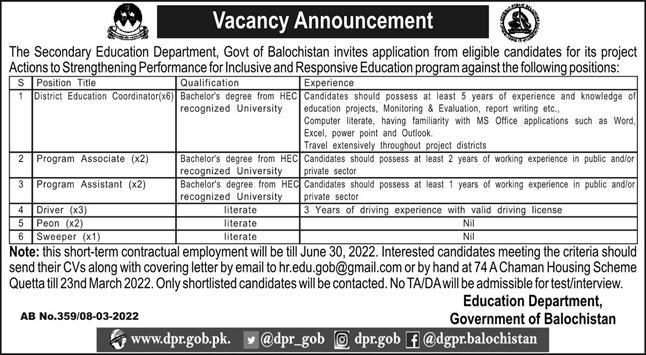 Secondary Education Department Balochistan Jobs 2022