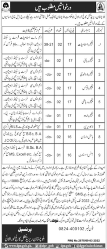 Jobs in Balochistan Residential College Loralai