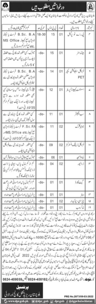 Jobs in Balochistan Residential College Loralai