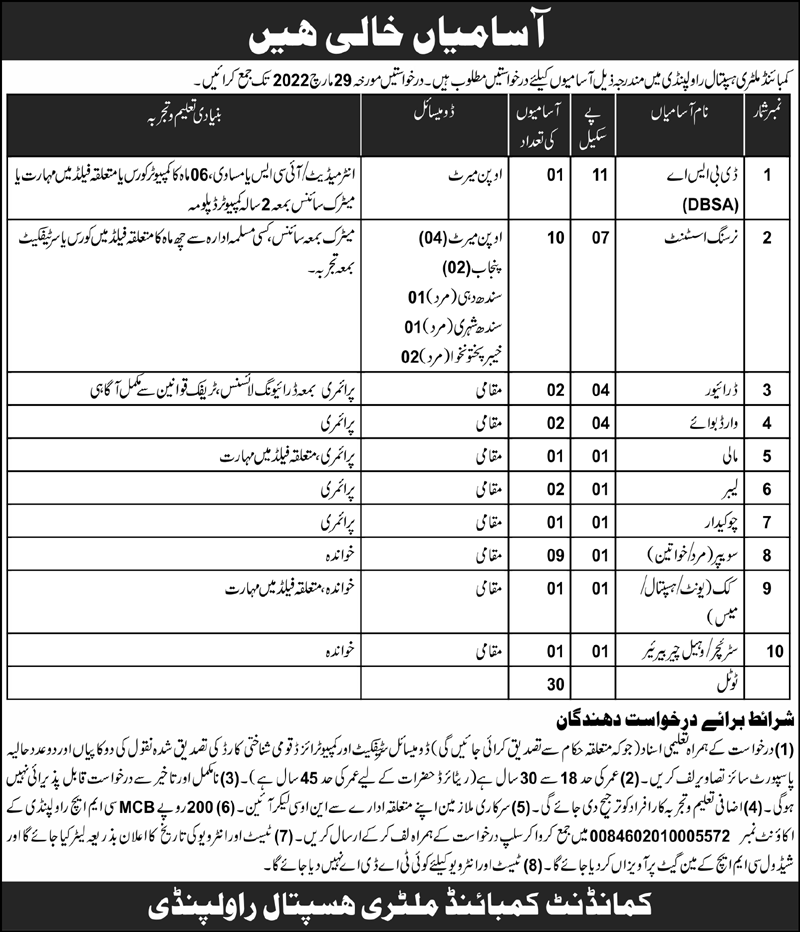 Combined Military Hospital CMH Rawalpindi Jobs 2022