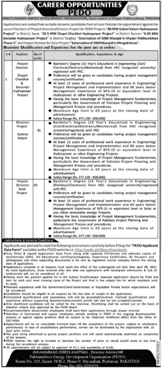 Pakhtunkhwa Energy Development Organization PEDO Jobs 