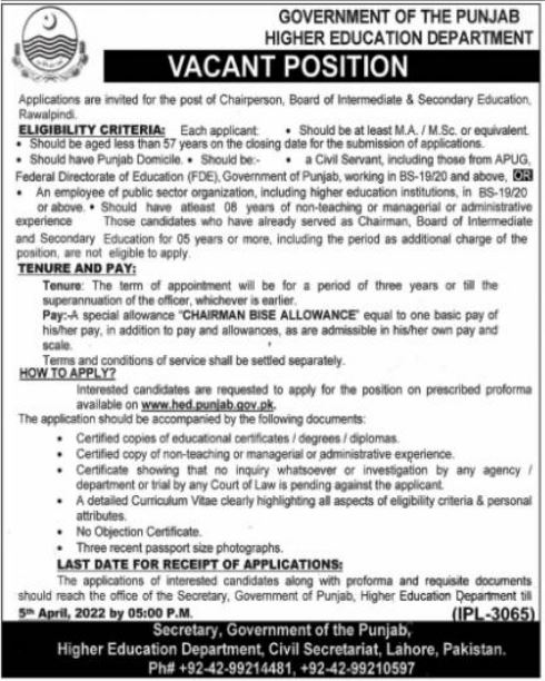 Higher Education Department Punjab Jobs 2022 – www.hed.punjab.gov.pk