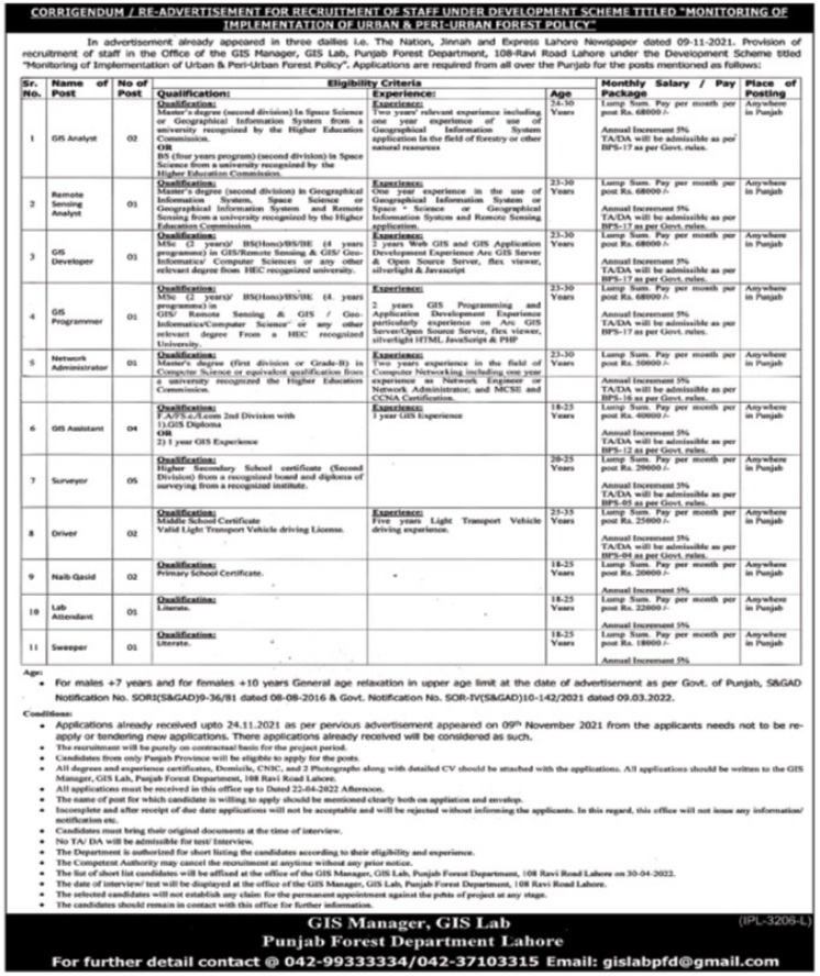 Forest Department Punjab Jobs 2022 March Advertisements