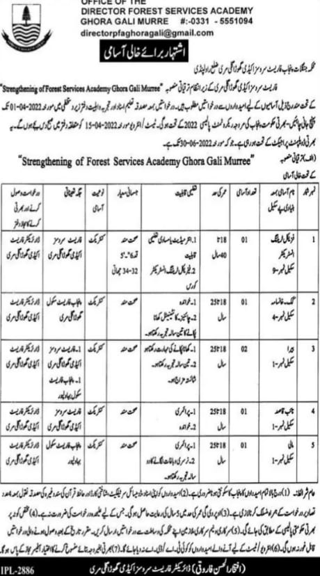 Forest Services Academy Ghora Gali Murree Jobs 2022