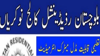 Balochistan Residential College BRC Khuzdar Jobs 2022