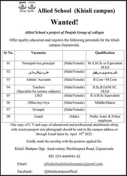 Allied School Khiali Campus Gujranwala Jobs 2022