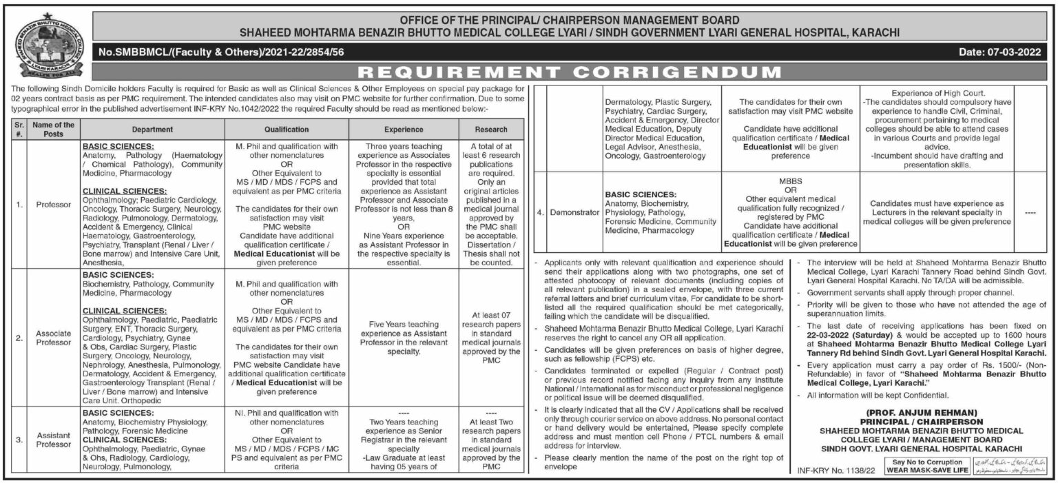 Shaheed Mohtarma Benazir Bhutto Medical College Lyari Jobs 2022