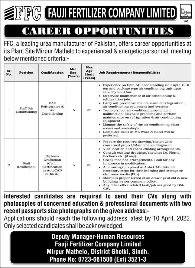 Fauji Fertilizer Company FFC Jobs 2022