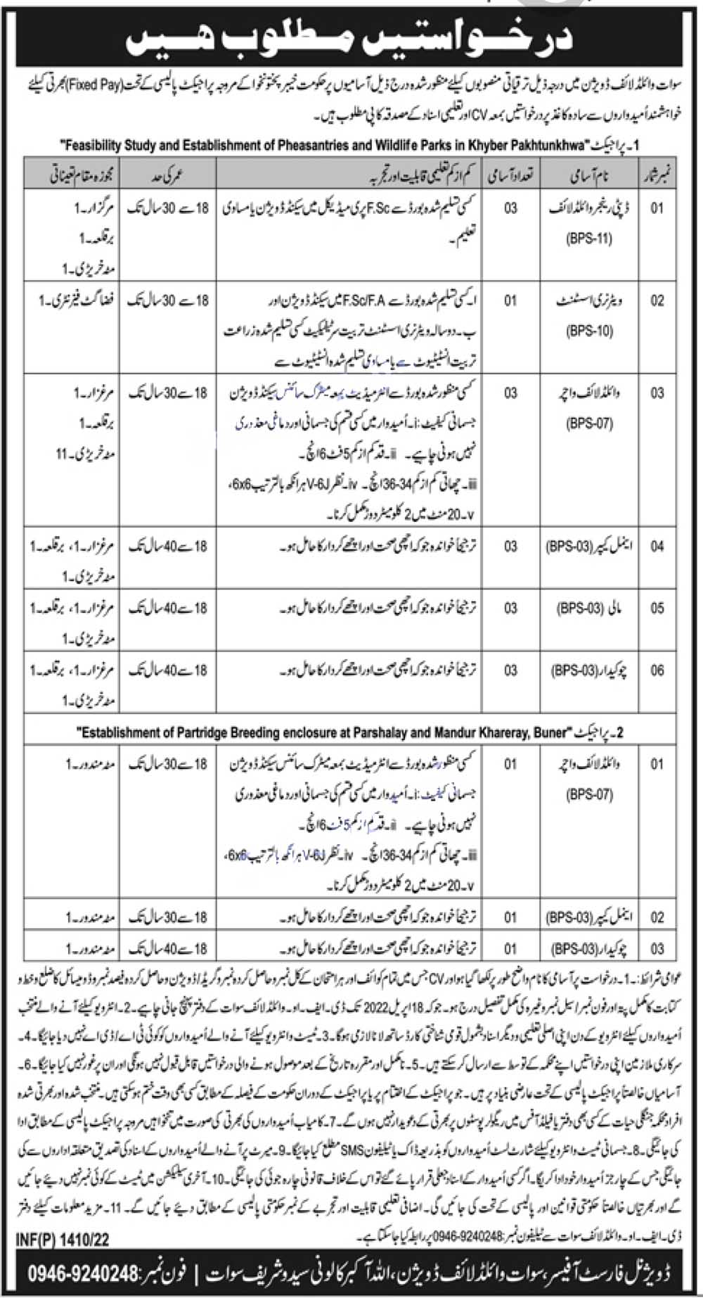 Swat Wildlife Division Jobs 2022 Latest Advertisement