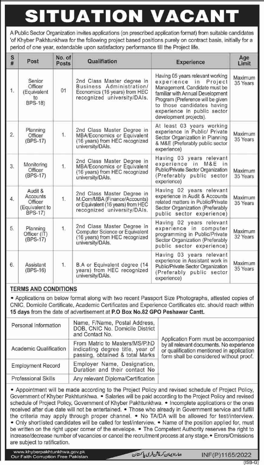 PO Box No 82 GPO Peshawar Cantt Jobs 2022