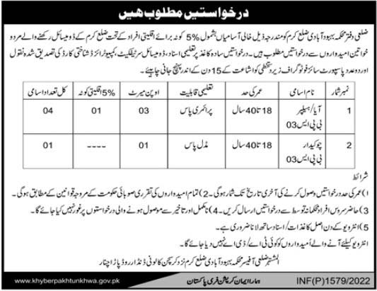 Jobs in Kurram Population Welfare Department